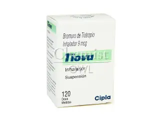 Tiova Inhaler