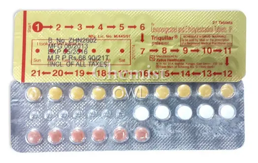 Ethinyl Estradiol / Levonorgestrel